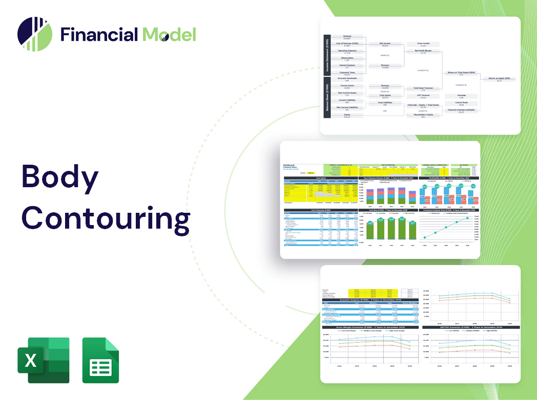 Body Contouring Financial Model