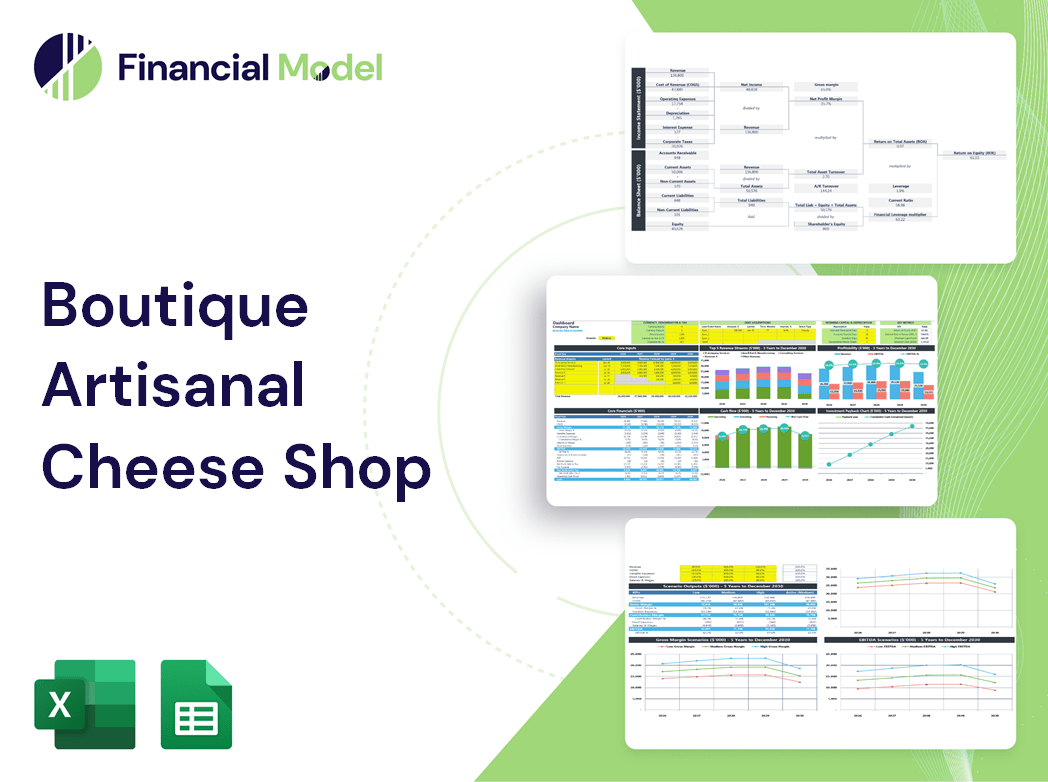 Boutique Artisanal Cheese Shop Financial Model