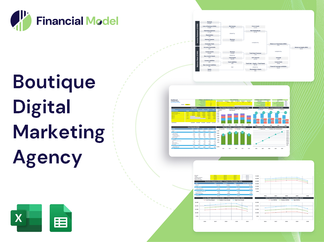 Boutique Digital Marketing Agency Financial Model