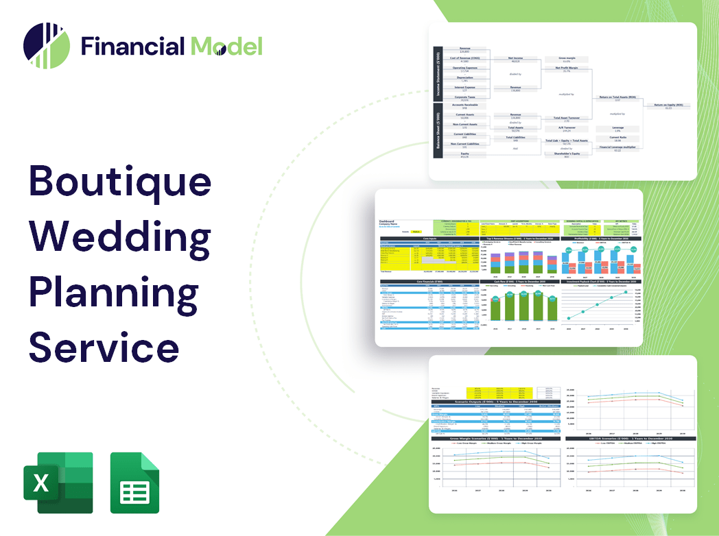 Boutique Wedding Planning Service Financial Model