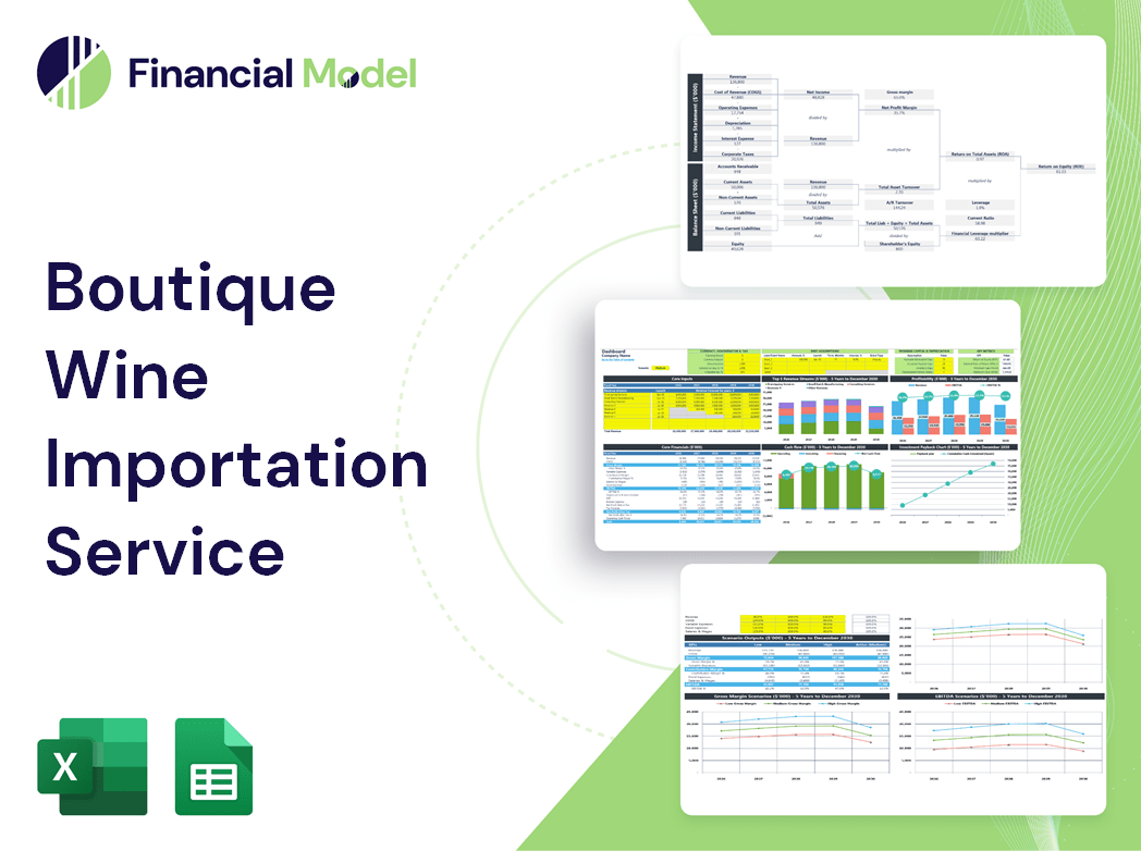 Boutique Wine Importation Service Financial Model