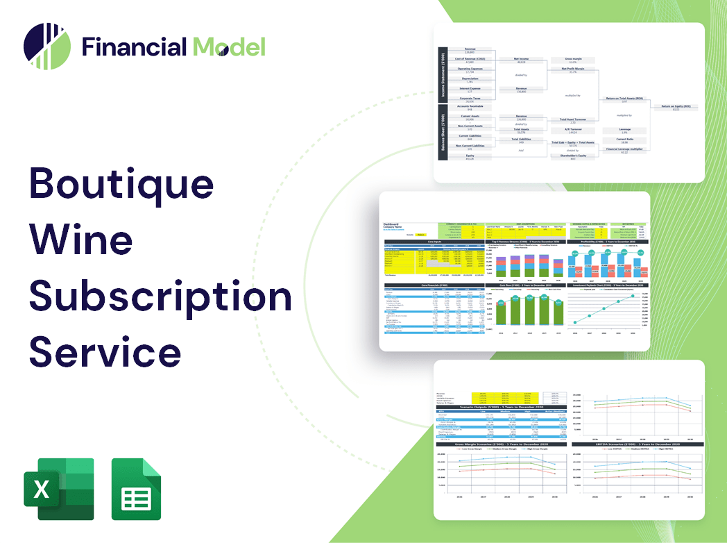 Boutique Wine Subscription Service Financial Model