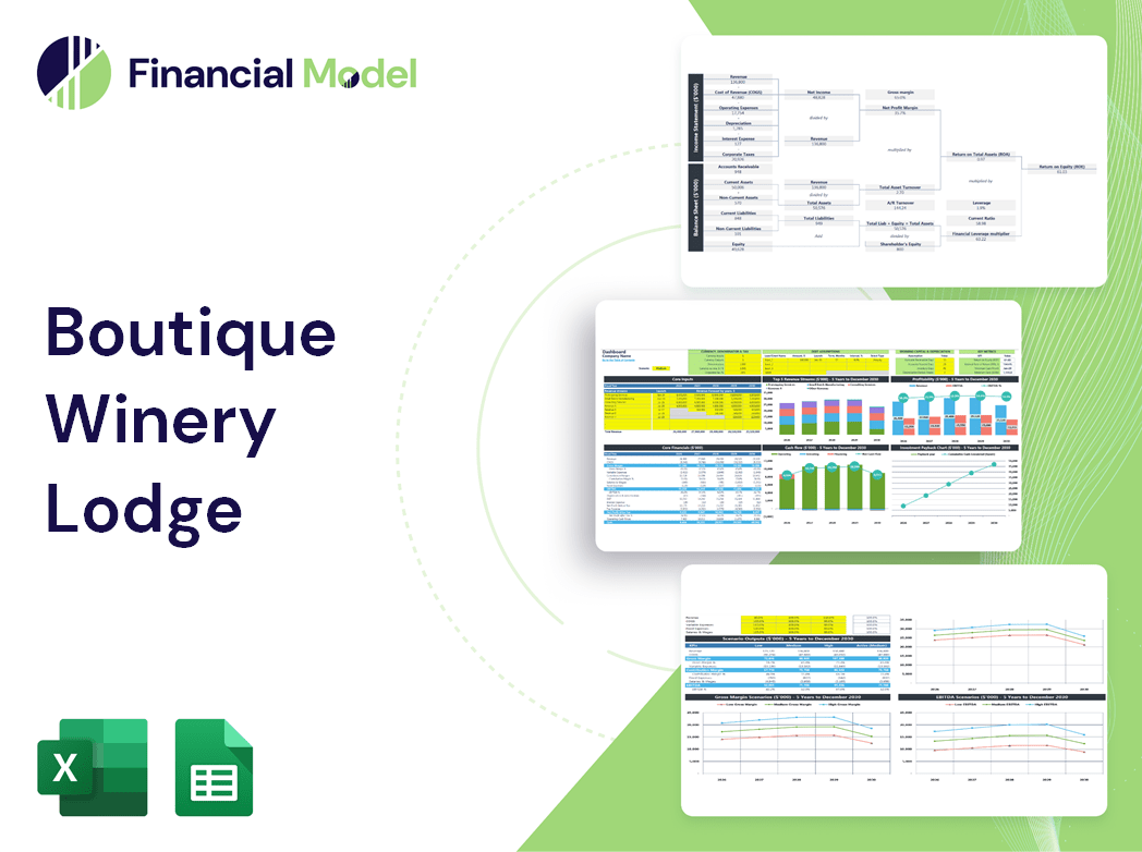 Boutique Winery Lodge Financial Model