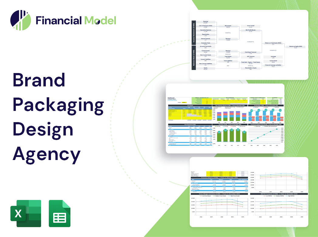 Brand Packaging Design Agency Financial Model