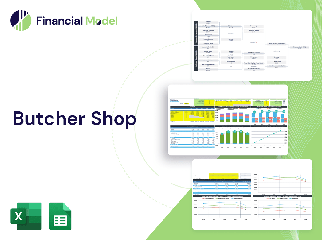 Butcher Shop Financial Model