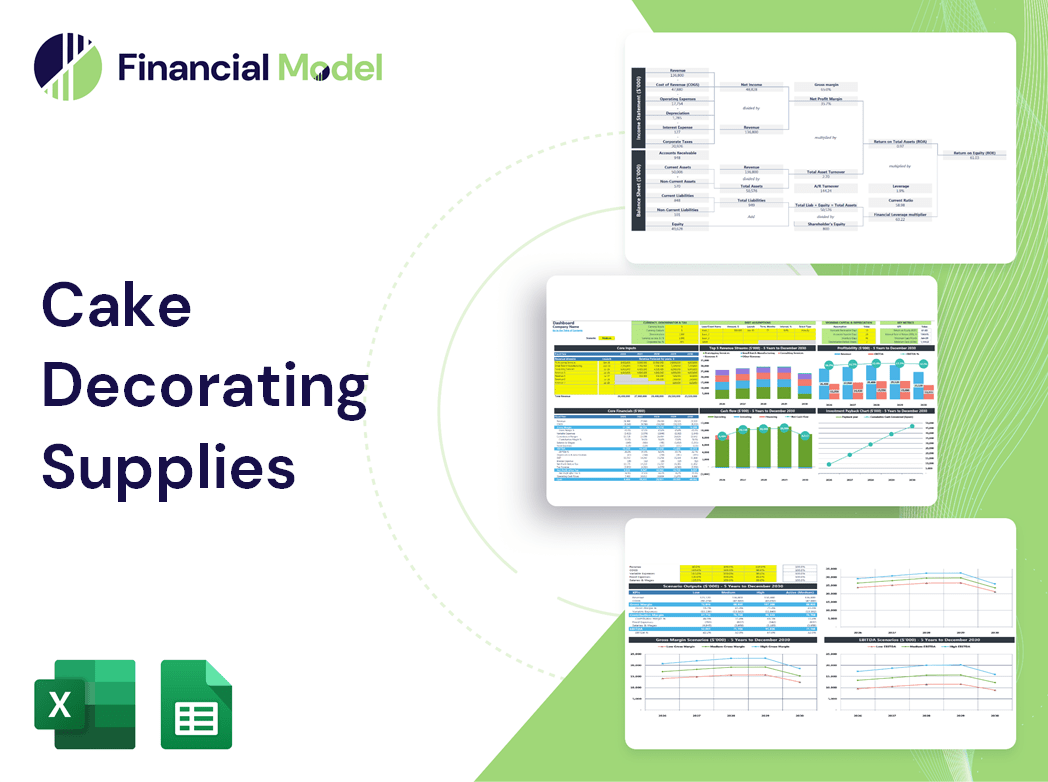 Cake Decorating Supplies Financial Model