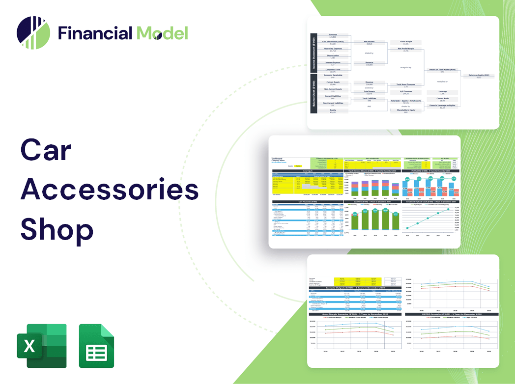 Car Accessories Shop Financial Model