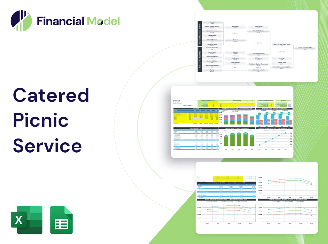 Catered Picnic Service Financial Model