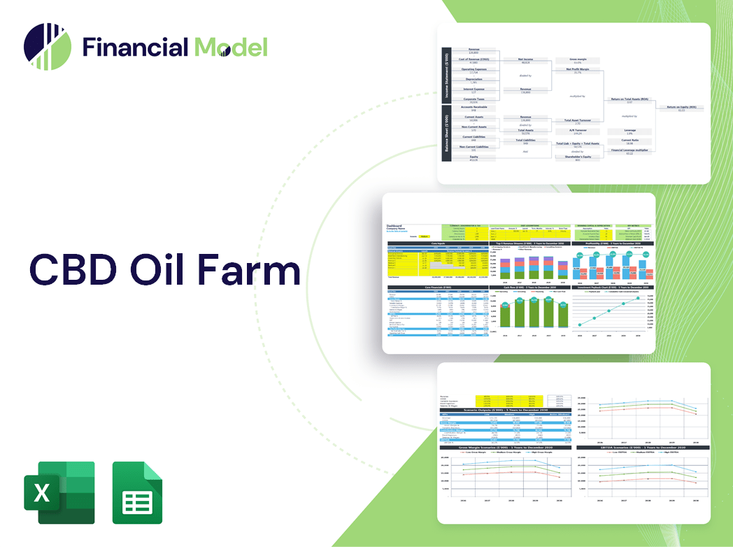 CBD Oil Farm Financial Model