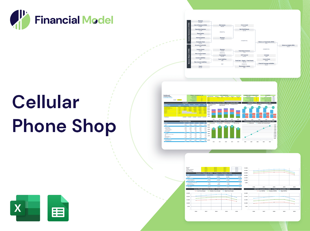 Cellular Phone Shop Financial Model