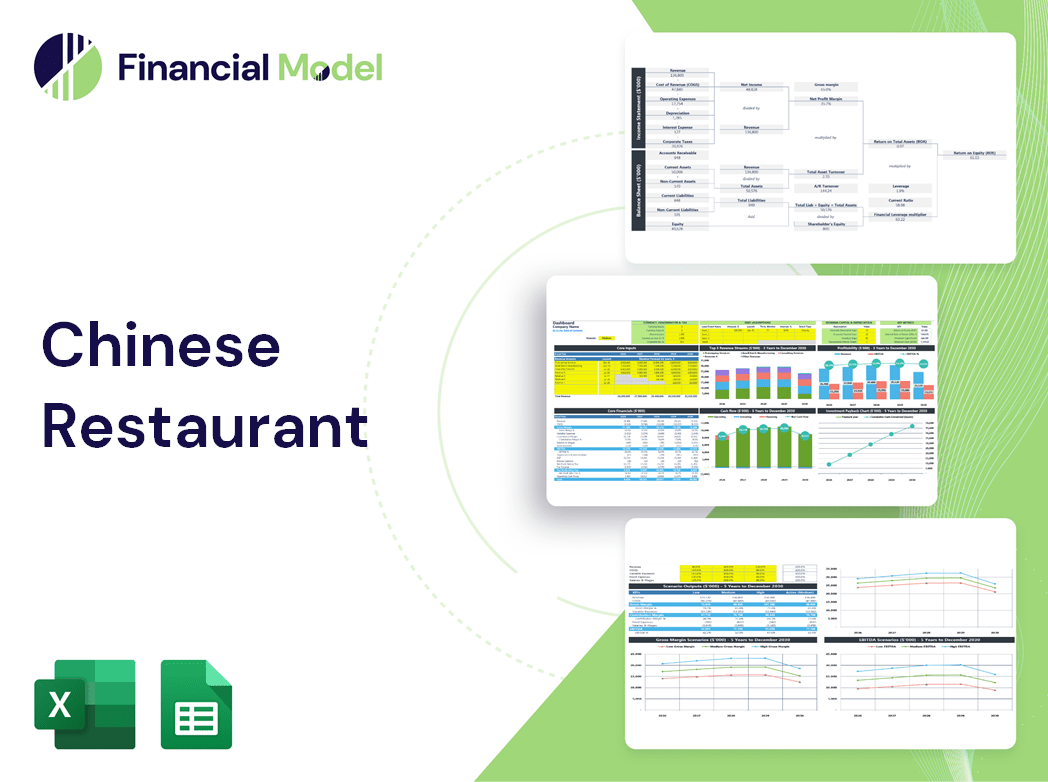 Chinese Restaurant Financial Model