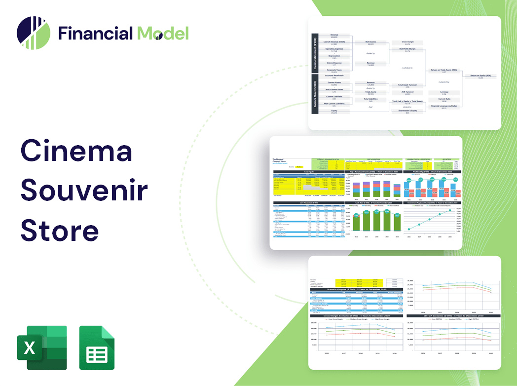 Cinema Souvenir Store Financial Model