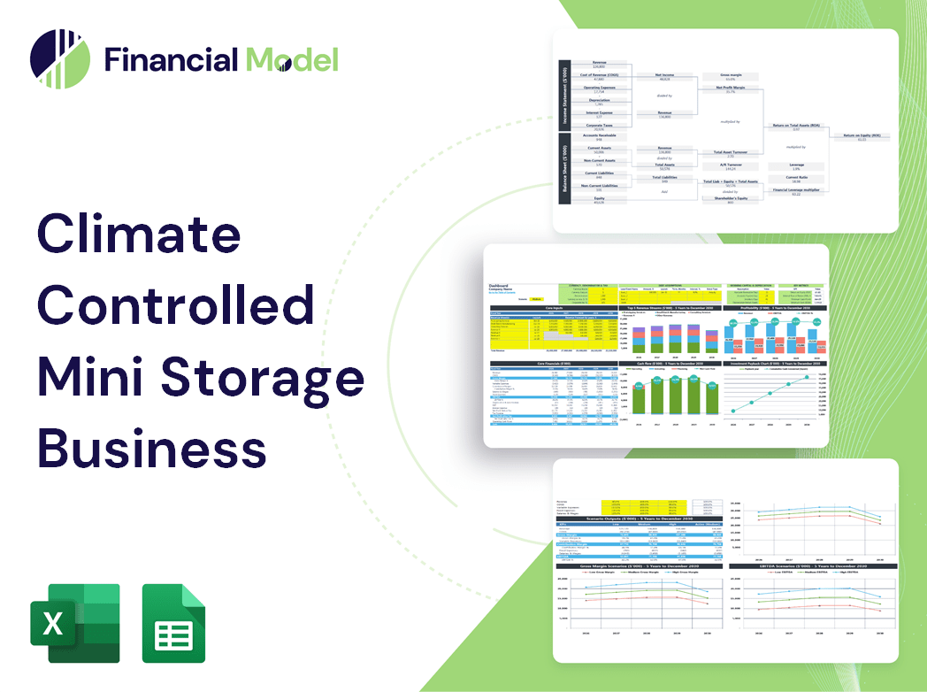 Climate Controlled Mini Storage Business Financial Model
