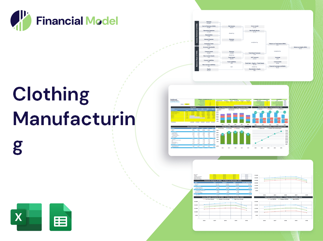 Clothing Manufacturing Financial Model