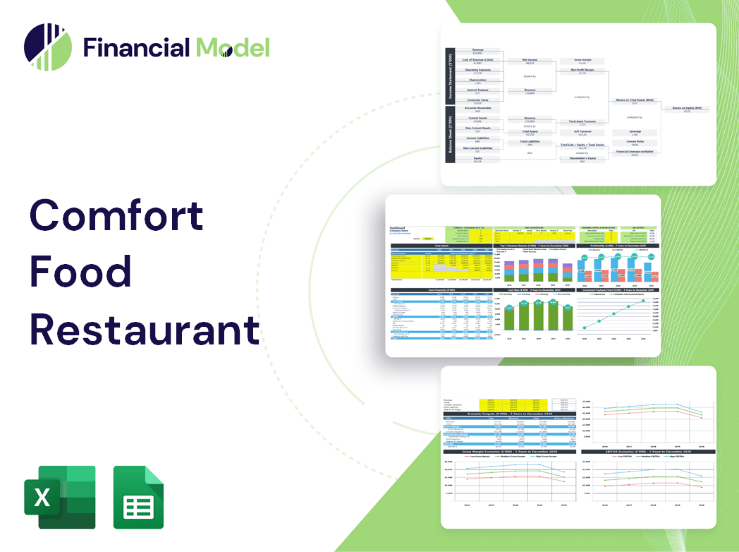 Comfort Food Restaurant Financial Model
