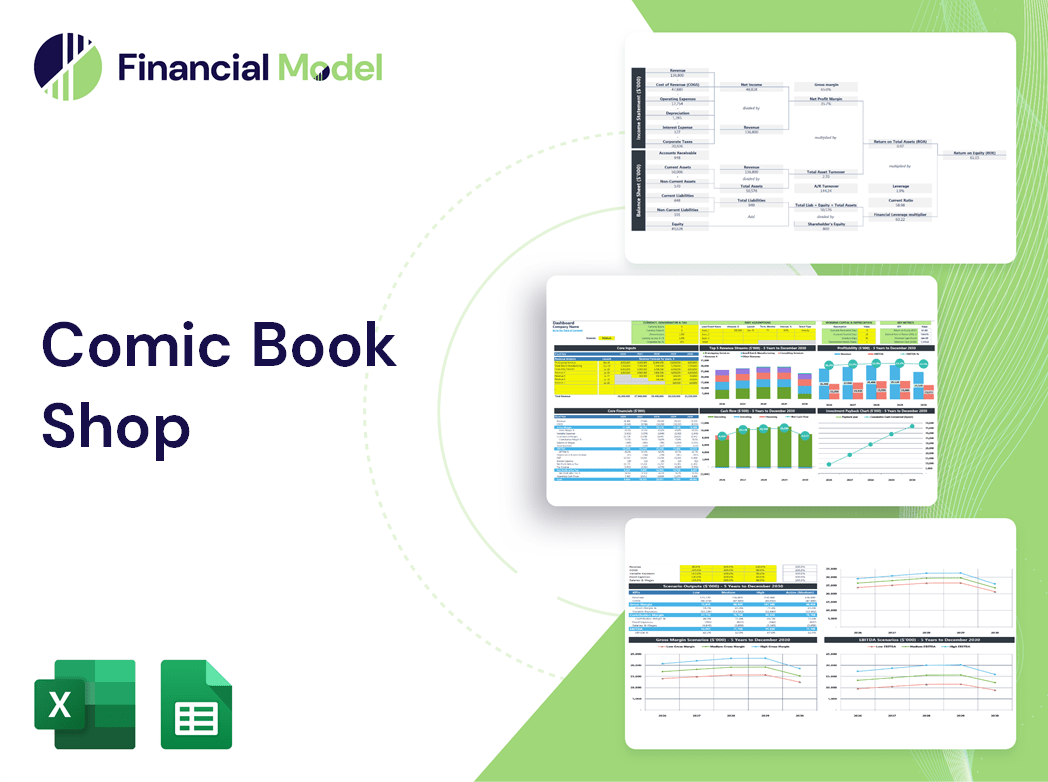 Comic Book Shop Financial Model