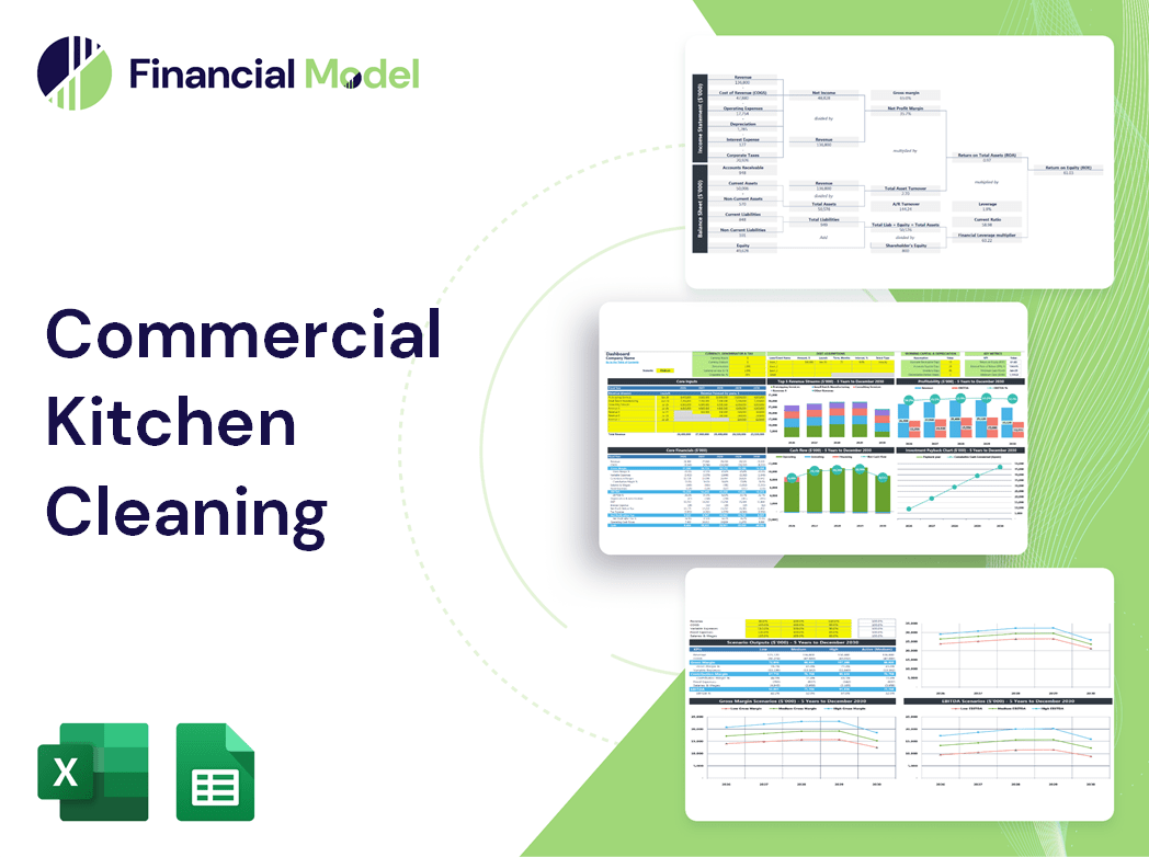 Commercial Kitchen Cleaning Financial Model