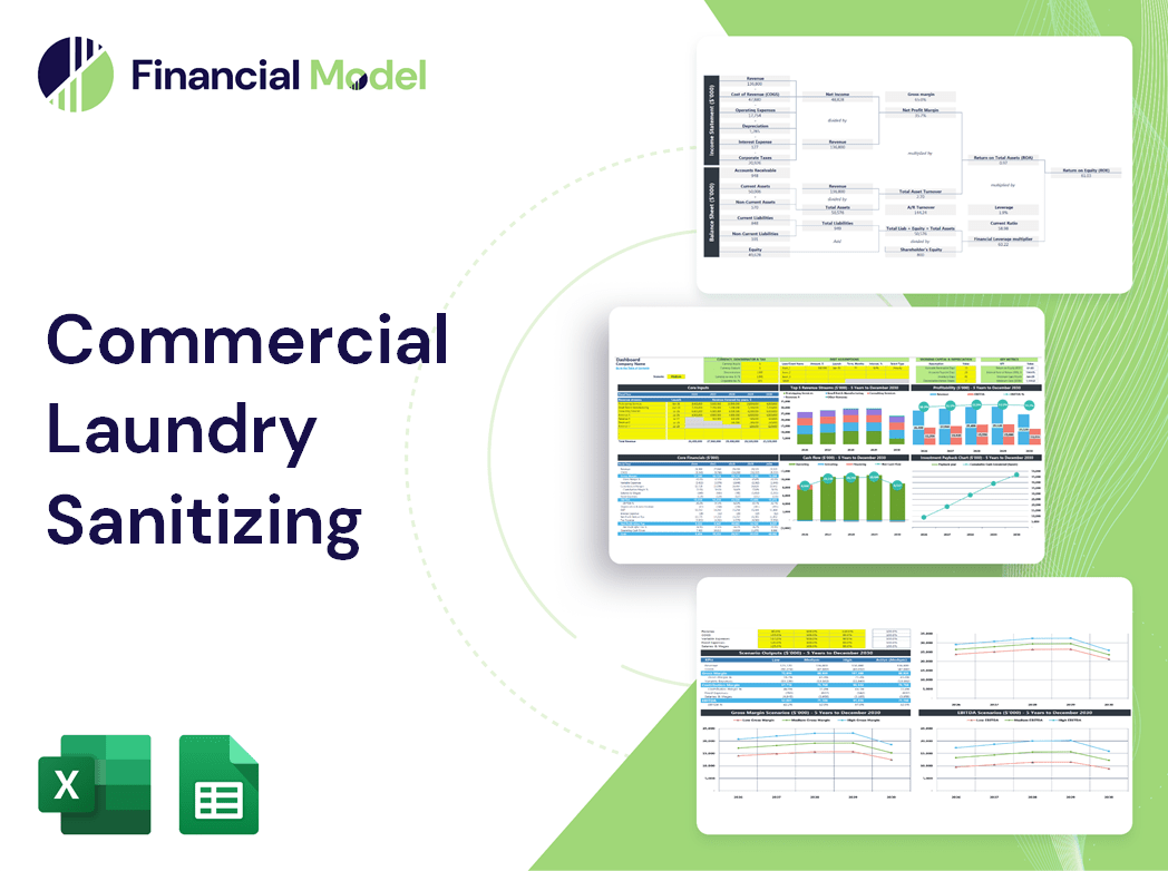 Commercial Laundry Sanitizing Financial Model