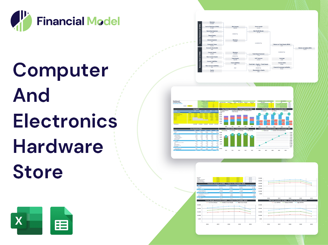 Computer And Electronics Hardware Store Financial Model