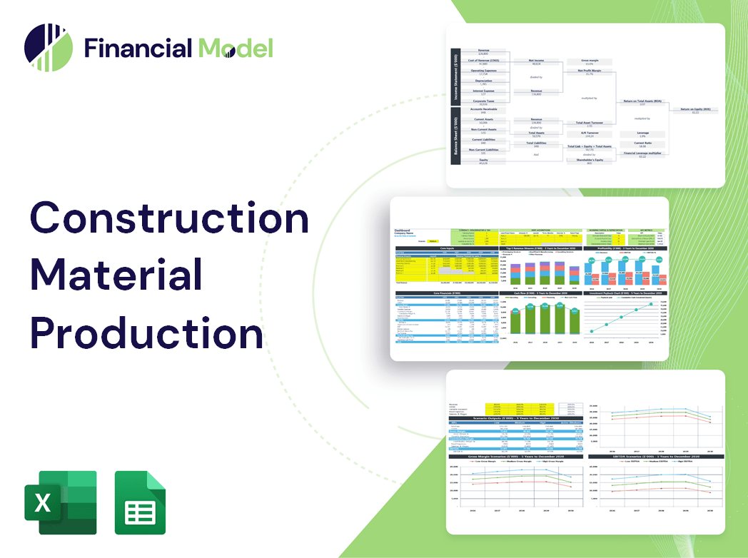 Construction Material Production Financial Model