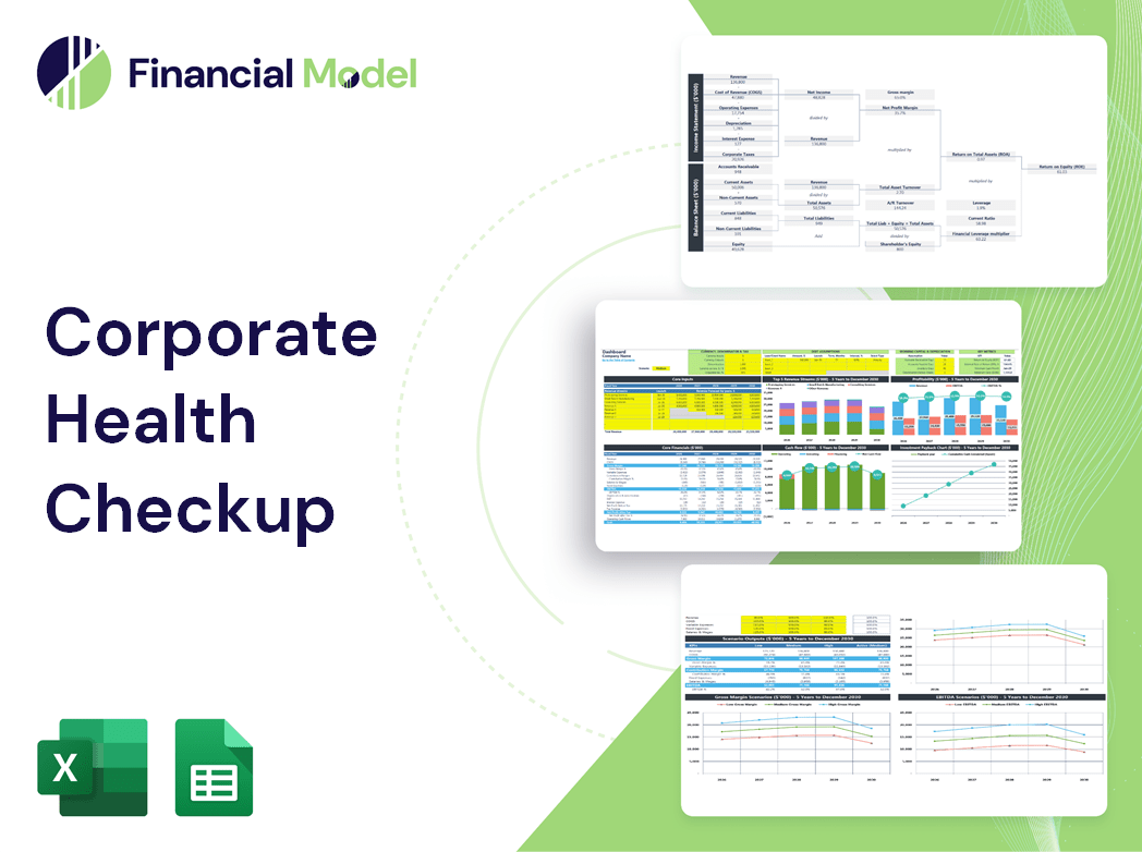 Corporate Health Checkup Financial Model