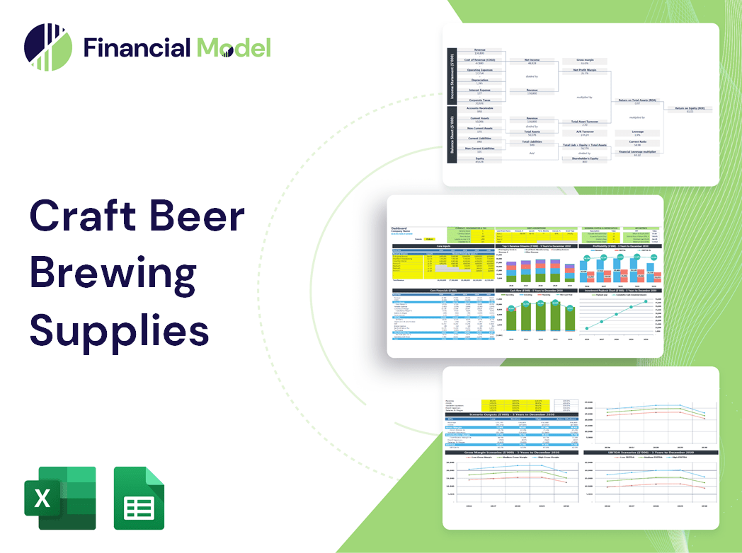 Craft Beer Brewing Supplies Financial Model