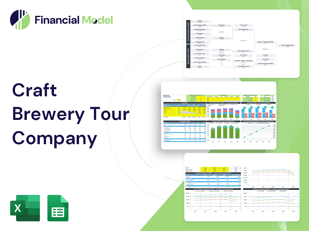 Craft Brewery Tour Company Financial Model