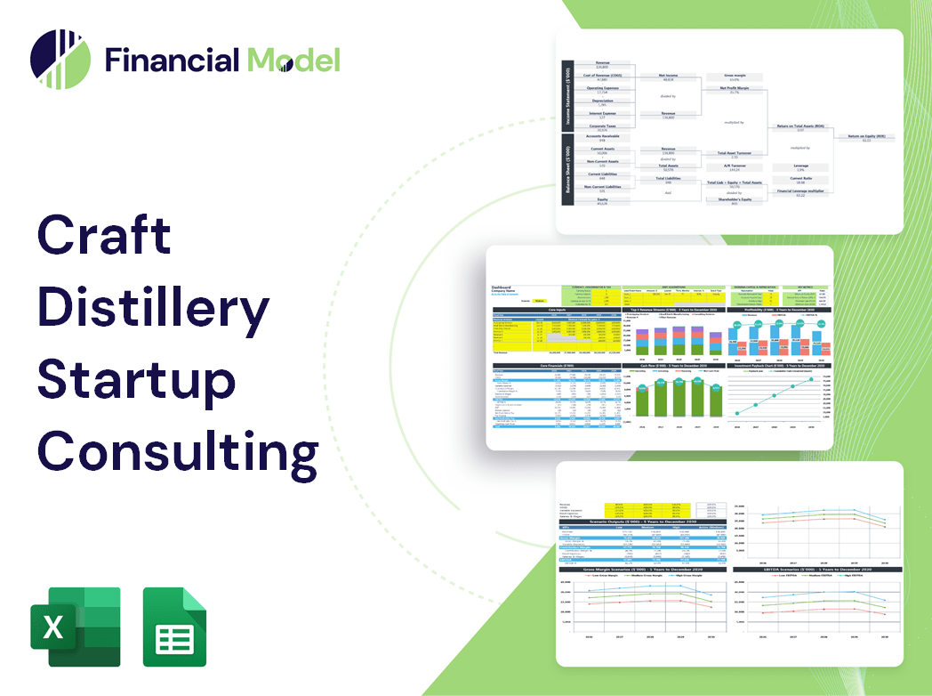 Craft Distillery Startup Consulting Financial Model