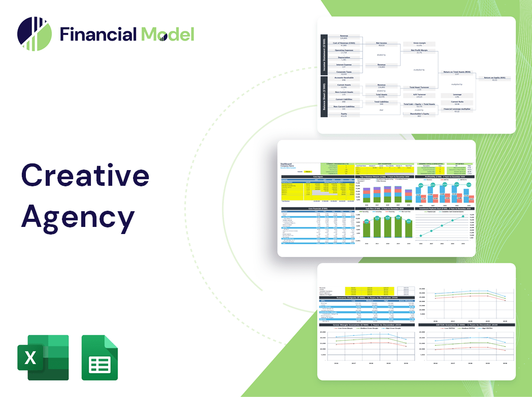 Creative Agency Financial Model