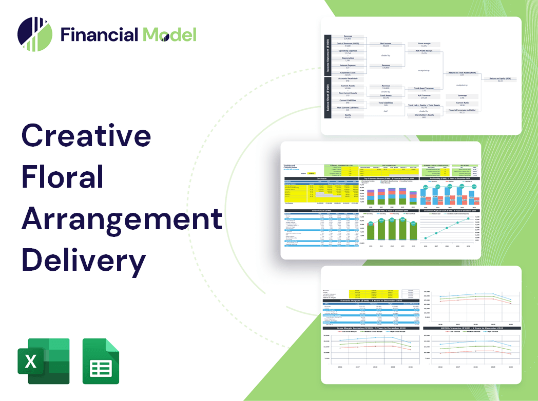 Creative Floral Arrangement Delivery Financial Model
