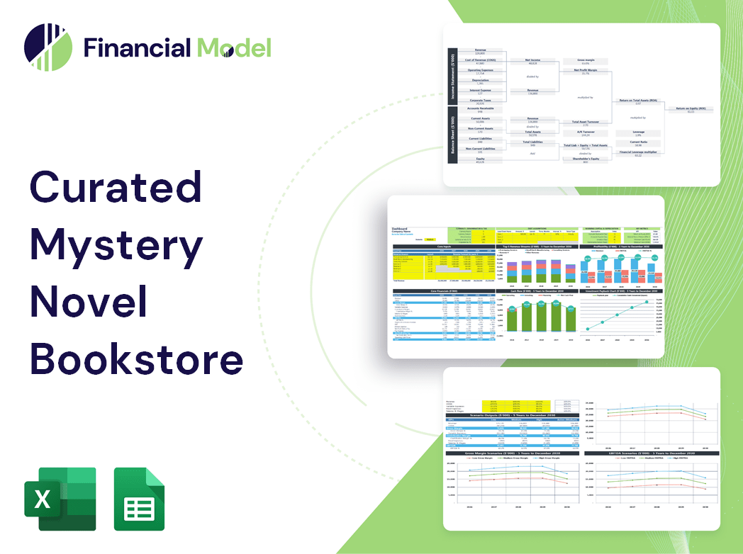 Curated Mystery Novel Bookstore Financial Model