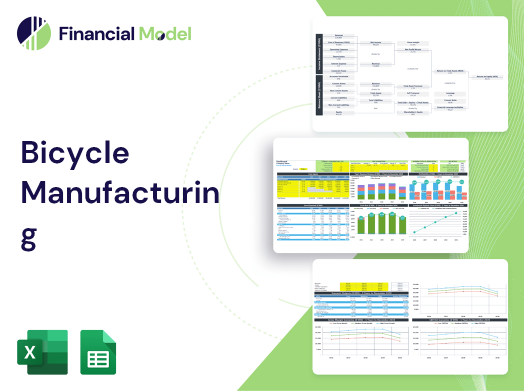 Bicycle Manufacturing Financial Model