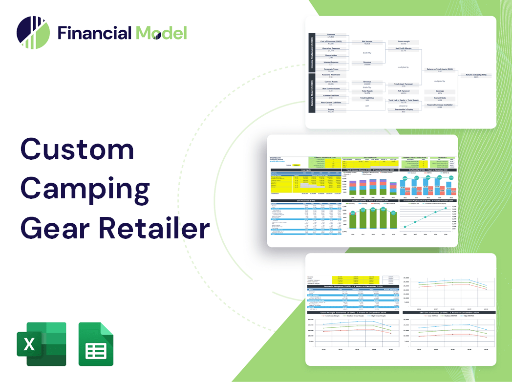 Custom Camping Gear Retailer Financial Model