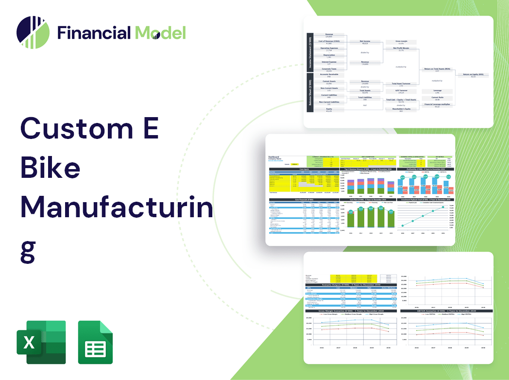 Custom E Bike Manufacturing Financial Model