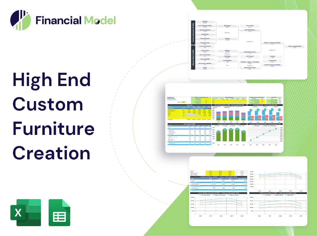 High End Custom Furniture Creation Financial Model