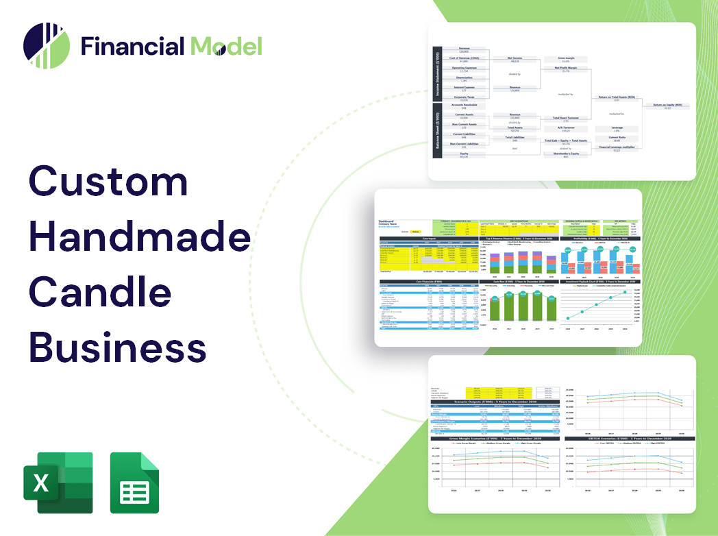 Custom Handmade Candle Business Financial Model