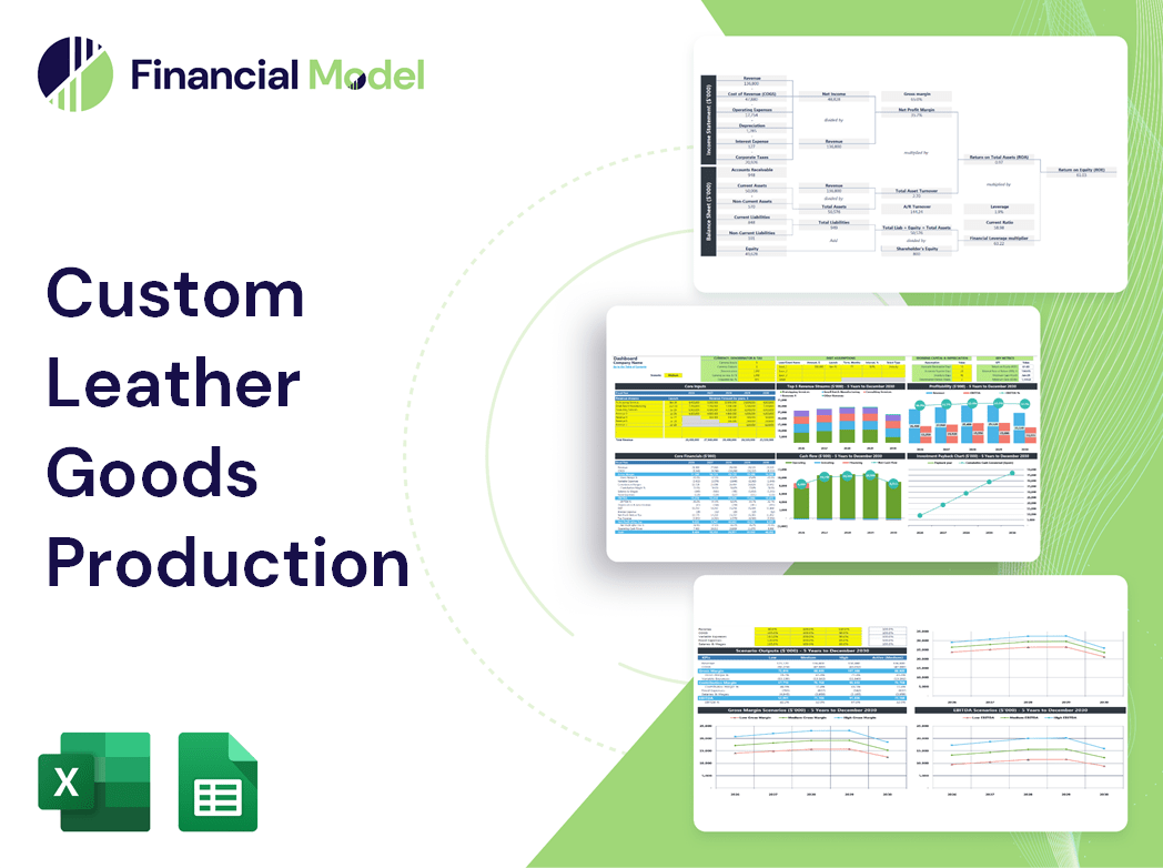 Custom Leather Goods Production Financial Model