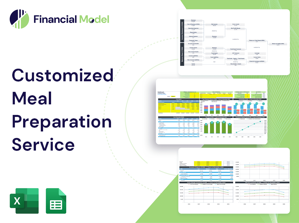 Customized Meal Preparation Service Financial Model