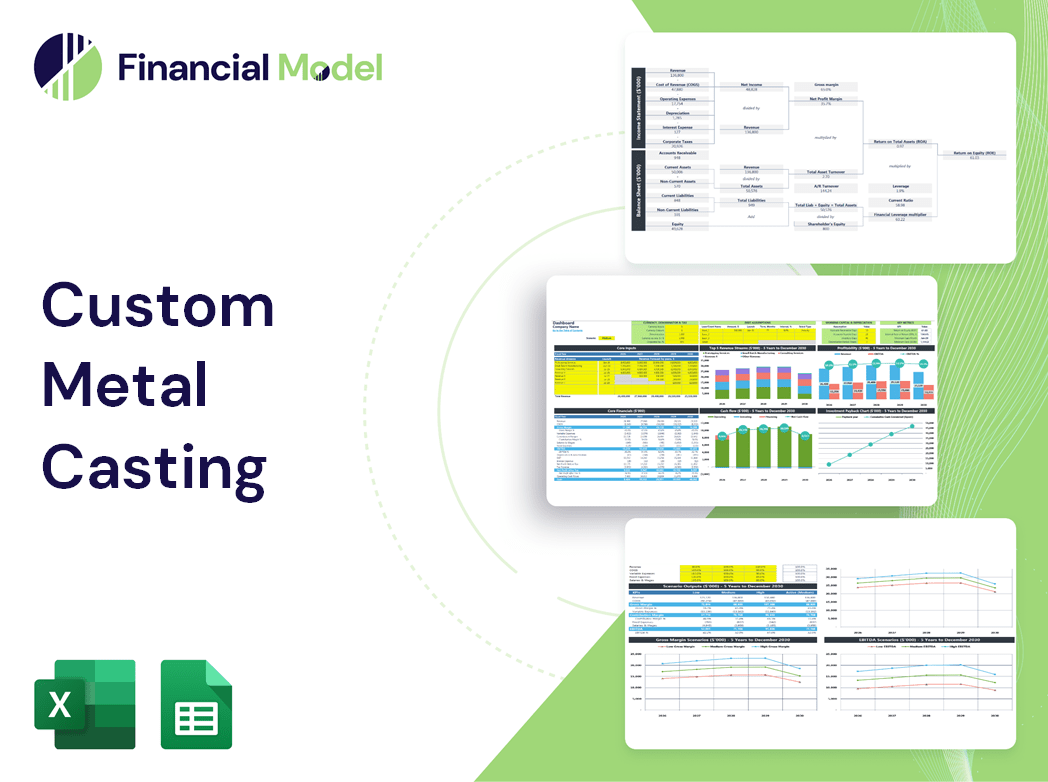 Custom Metal Casting Financial Model