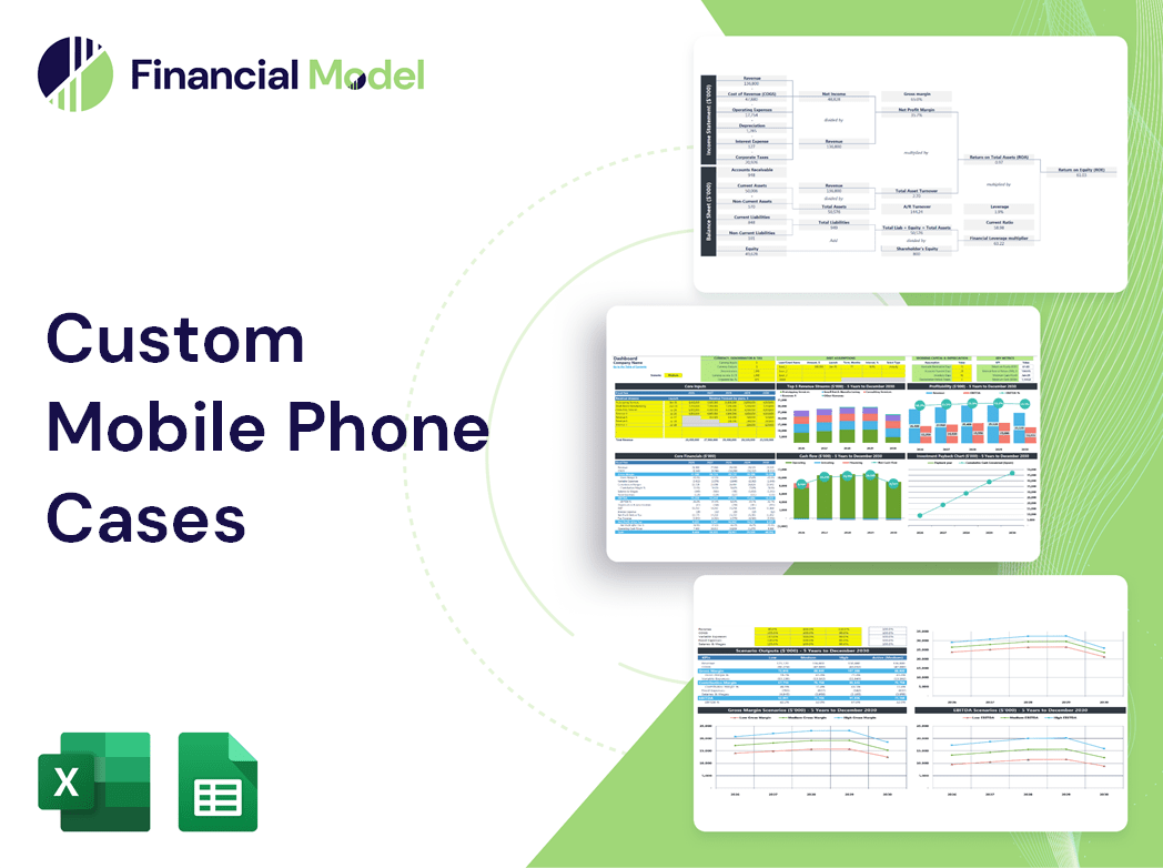 Custom Mobile Phone Cases Financial Model