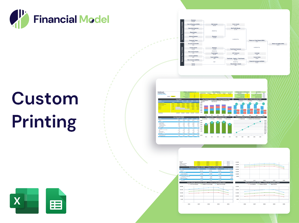 Custom Printing Financial Model