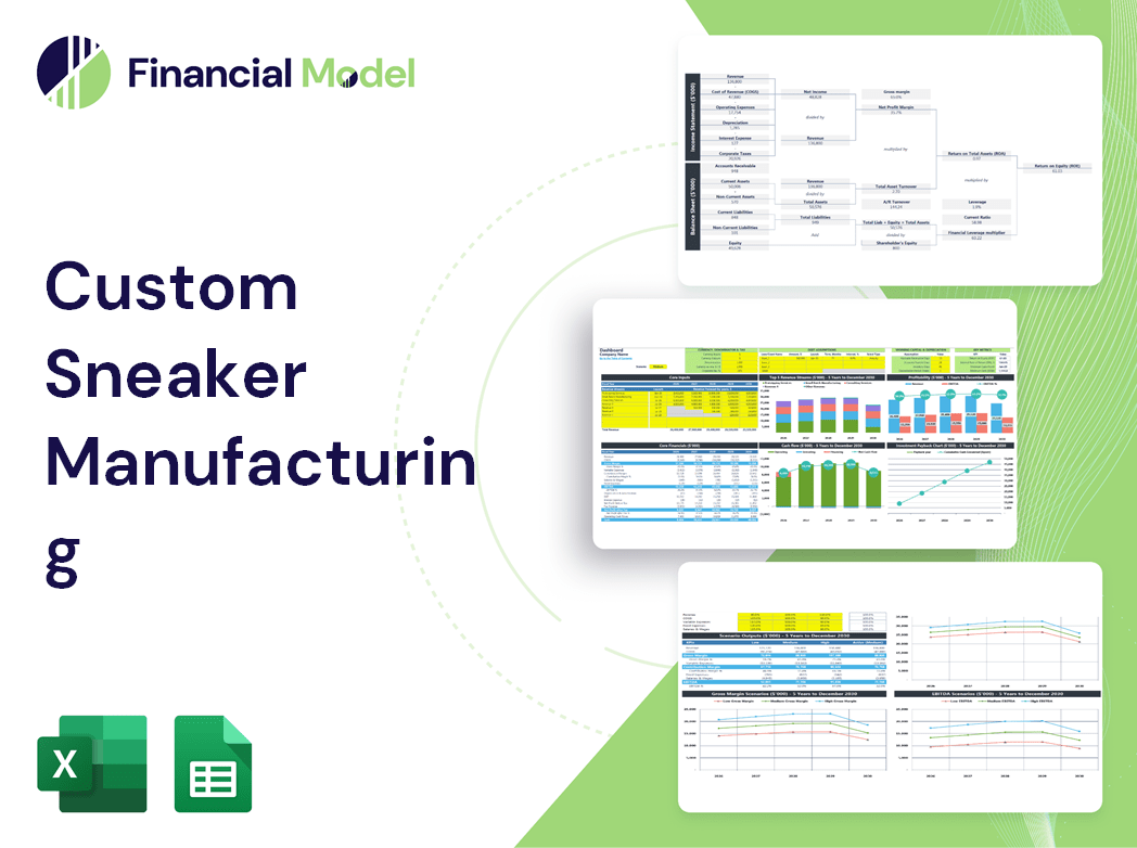 Custom Sneaker Manufacturing Financial Model