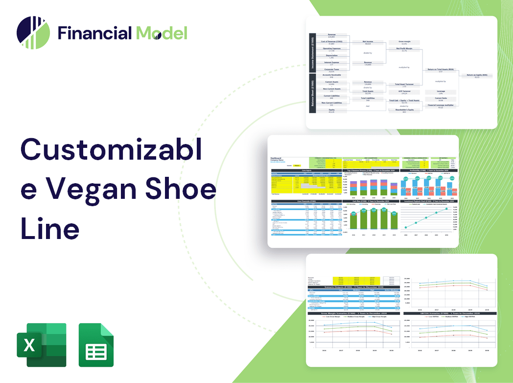 Customizable Vegan Shoe Line Financial Model