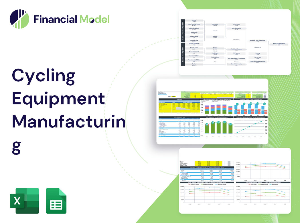 Cycling Equipment Manufacturing Financial Model