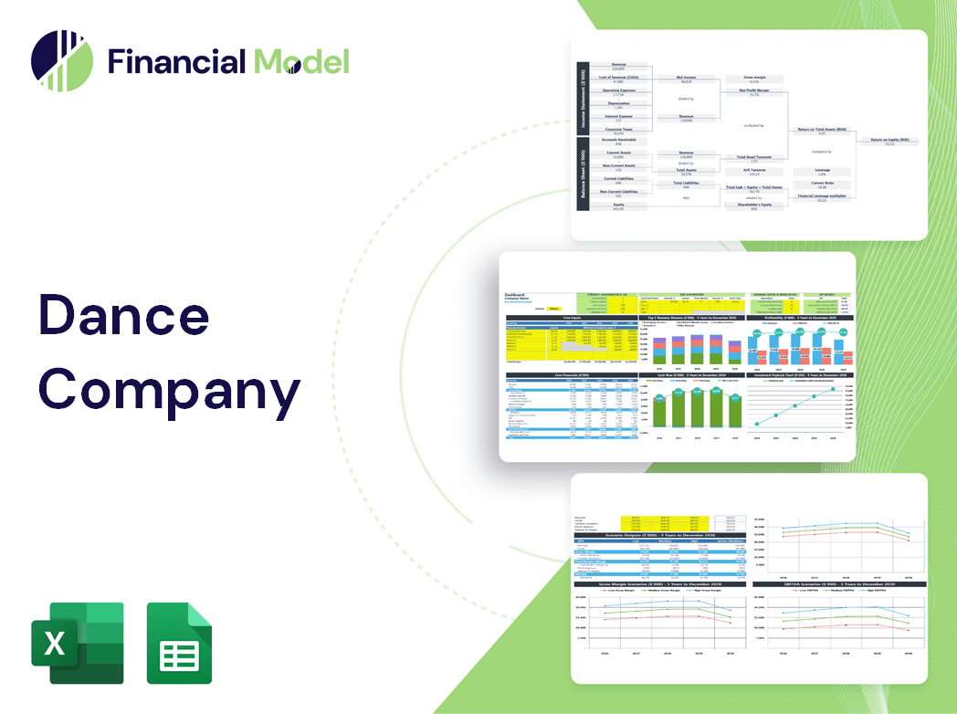 Dance Company Financial Model