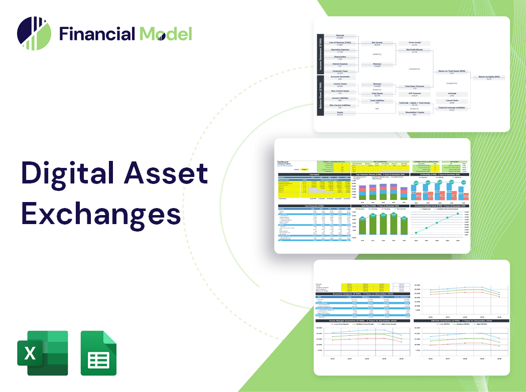 Digital Asset Exchanges Financial Model