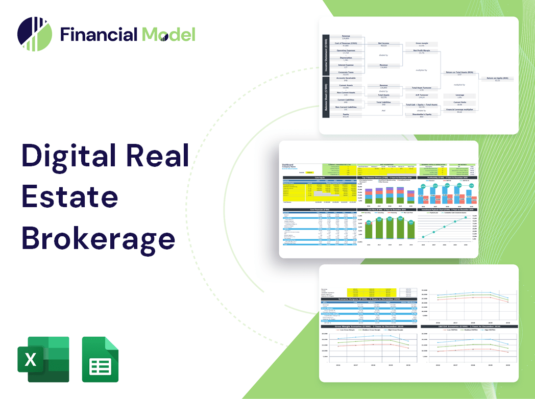 Digital Real Estate Brokerage Financial Model