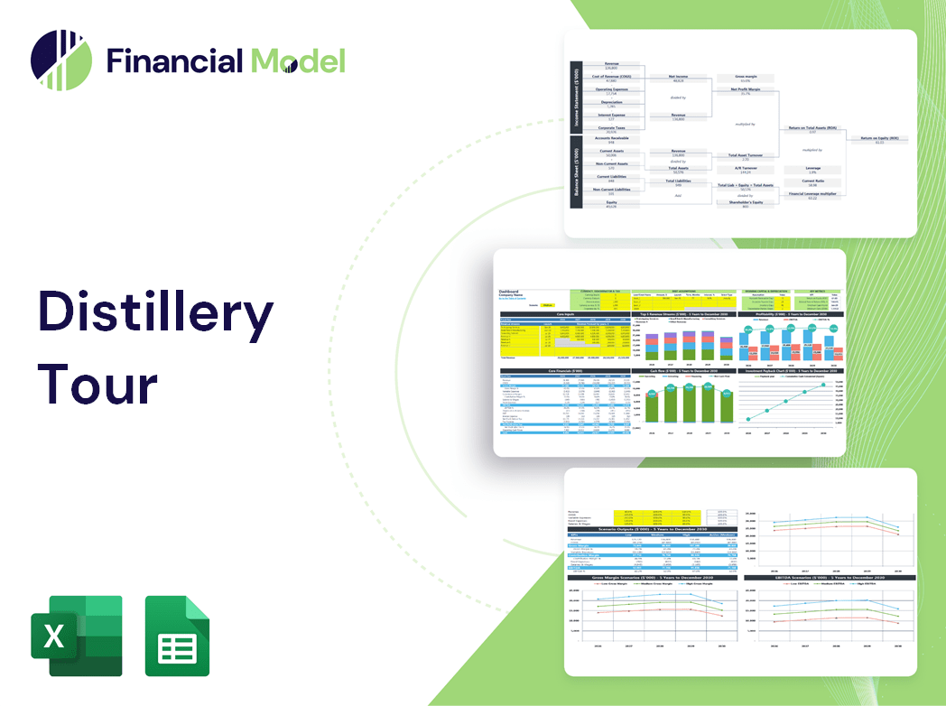 Distillery Tour Financial Model