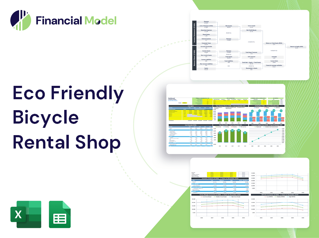 Eco Friendly Bicycle Rental Shop Financial Model