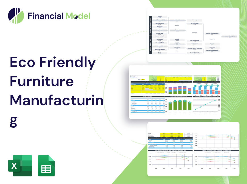 Eco Friendly Furniture Manufacturing Financial Model